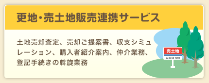 更地・売土地販売連携サービス