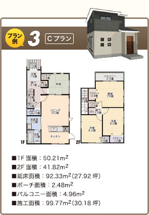 3：Cプラン