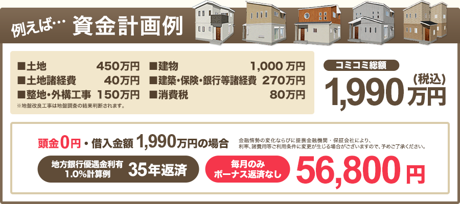 資金計画例