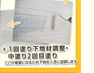 4、1回塗り下地材調整・中塗り2回目塗り ここが重要になるため下地を入念に塗装します