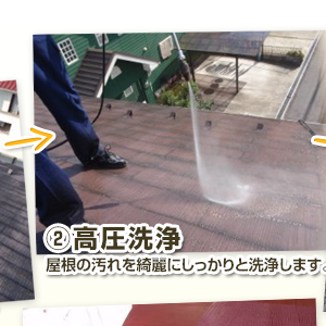 2、高圧洗浄 屋根の汚れを綺麗にしっかりと洗浄します。